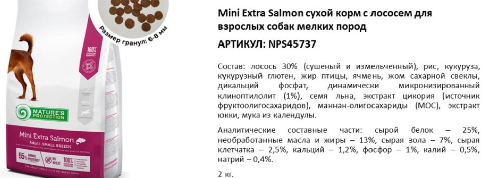 найкращий корм для собак супер преміумкласу