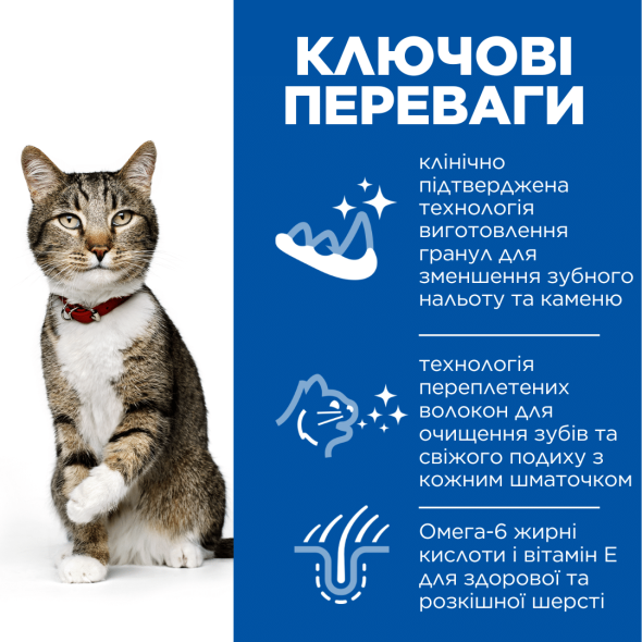 Hill's Science Plan Adult Oral Care Сухий корм для підтримки здоров'я ротової порожнини та зубів дорослих котів з куркою 1,5 кг - 1