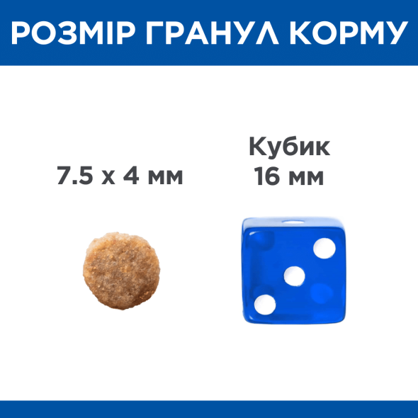 Hill’s Science Plan Adult Small&amp;Mini Сухий корм для дорослих собак малих і мініатюрних порід з ягням і рисом 1,5 кг - 2