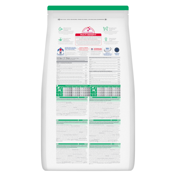 Hill’s Science Plan Puppy Medium Сухий корм для цуценят середніх порід з куркою 2,5 кг - 3