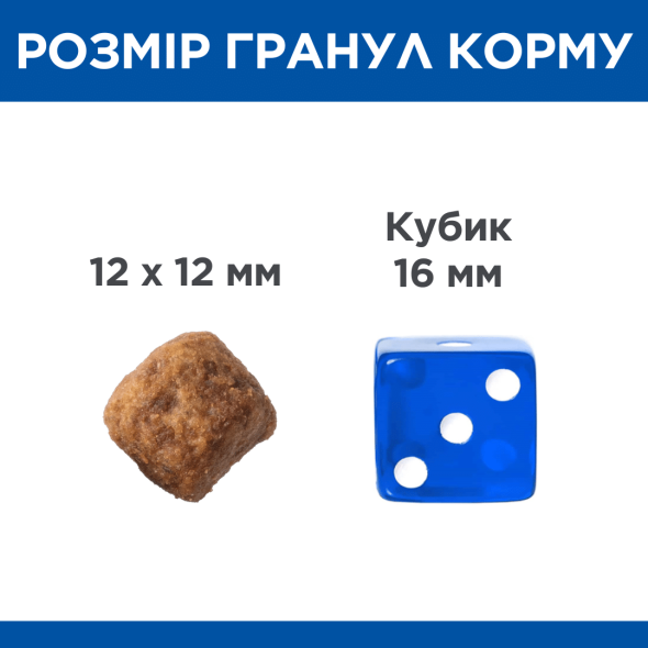 Hill’s Science Plan Mature Adult 7+ Medium Сухий корм для зрілих собак середніх порід від 7 років з ягням і рисом 2,5 кг - 2