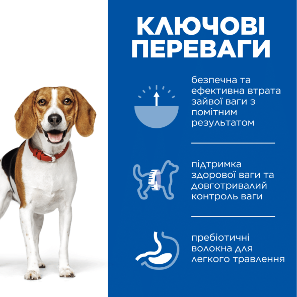 Hill’s Science Plan Adult Perfect Weight Medium Сухий корм для підтримання ваги дорослих собак середніх порід з куркою 2 кг - 1