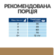 Hill's Prescription Diet j/d Mobility Сухий лікувальний корм для котів з куркою, зниження болю та запалення в суглобах 1,5 кг - 7