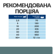 Hill's Prescription Diet w/d Diabetes Care Сухий лікувальний корм для собак з куркою, що регулює надходження глюкози при цукровому діабеті та при ожирінні 10 кг - 7