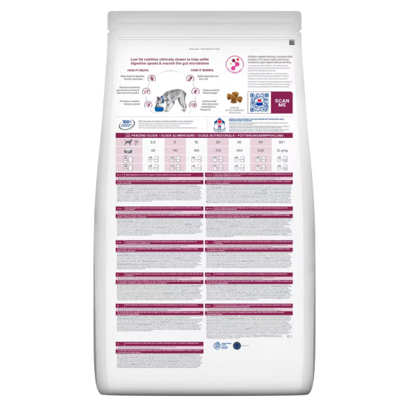 Hill's Prescription Diet i/d Digestive Care Low Fat Сухий дієтичний лікувальний корм з куркою для собак при розладах травлення 1,5 кг - 1