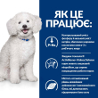 Hill's Prescription Diet k/d Kidney Care Early Stage Сухий лікувальний корм з куркою для собак для підтримання функції нирок на ранній стадії захворювання 1,5 кг - 2