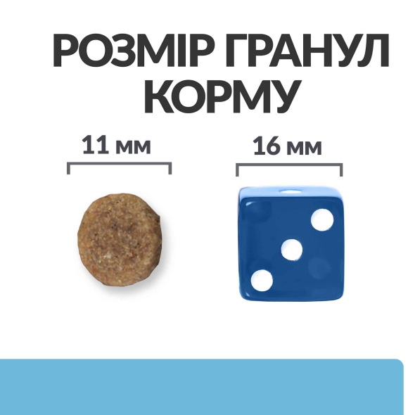 Hill's Prescription Diet k/d Kidney Care Early Stage Сухий лікувальний корм з куркою для собак для підтримання функції нирок на ранній стадії захворювання 1,5 кг - 5