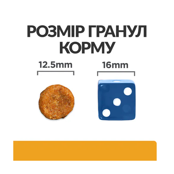 Hill's Prescription Diet c/d Multicare Urinary Care Сухий лікувальний корм з куркою для собак при сечокам'яній хворобі 1,5 кг - 1
