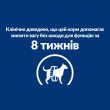 Hill's Prescription Diet r/d Weight Loss Сухий лікувальний корм для собак з куркою для зниження ваги 1,5 кг - 5