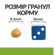 Hill's Prescription Diet Metabolic Сухий лікувальний дієтичний корм з куркою для котів при ожирінні 3 кг - 5