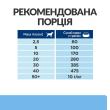 Hill's Prescription Diet Derm Defense Сухий лікувальний корм для собак при алергії, блошиному та атопічному дерматиті і втраті шерсті 1,5 кг - 6