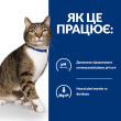 Hill's Prescription Diet s/d Urinary Care Сухий лікувальний корм з куркою для котів для розчинення струвітних каменів 1,5 кг - 3