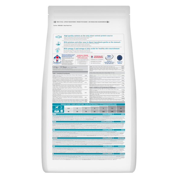 Hill’s Science Plan Adult Hypoallergenic Small&amp;Mini Сухий беззерновий корм для дорослих собак малих і мініатюрних порід із чутливістю до певних компонентів їжі з лососем 1,5кг - 3