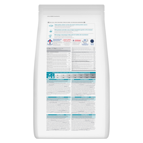 Hill’s Science Plan Adult Hypoallergenic Medium Сухий беззерновий корм для дорослих собак середніх порід  із чутливістю до певних компонентів їжі з лососем 2,5 кг - 3