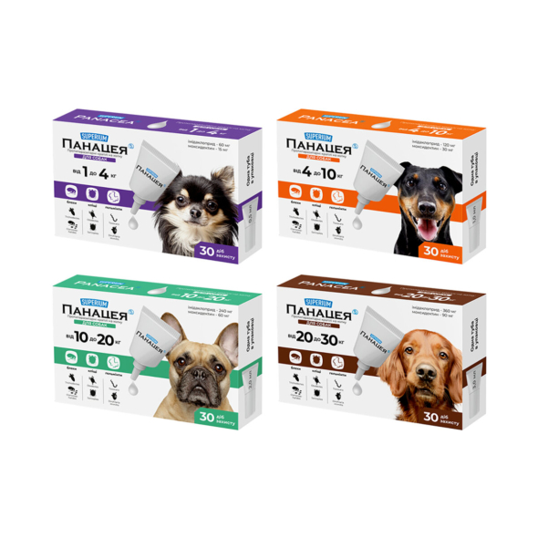 Superium (Суперіум) Панацея Протипаразитарні краплі на холку для собак від 1 до 4 кг, 1 піпетка - 2
