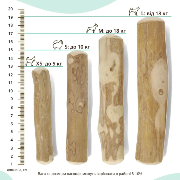 HealthyDoggo Coffee Stick Палиця з кавового дерева для собак, М, 17х4 см - 6